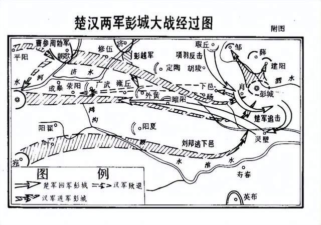 盘點(diǎn)中国古代八大經(jīng)典“以少(shǎo)胜多”的战役！