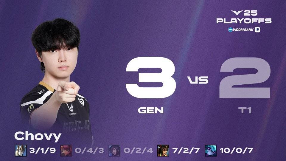 T1不敌GEN！确定LCK四号种子！将在入围赛率先对阵LPL