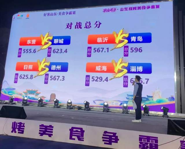 “好客(kè)山东美食争霸赛”淄博赛区比赛正酣 聊城战队闯进前八(bā)强