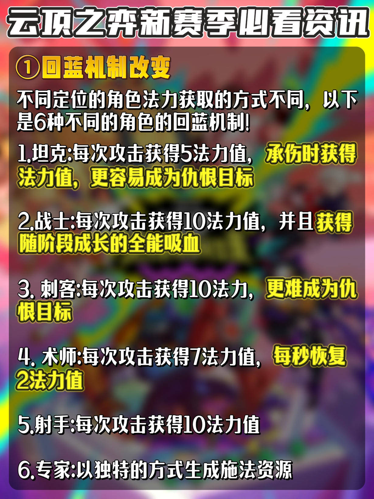 云顶之弈(yì)新赛季必看资讯！手机如(rú)何玩(wán)云顶之弈(yì)