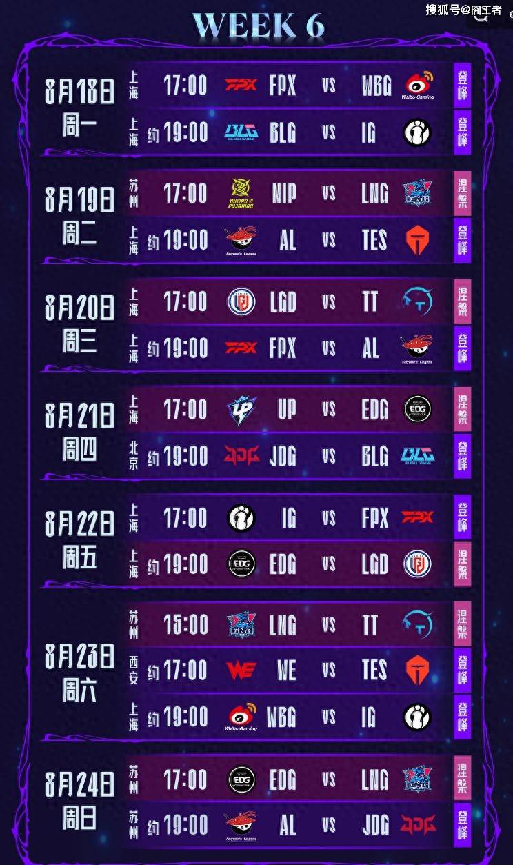 LPL第(dì)三堦(jiē)段：放棄(qì)了！AL直落两局，零封JDG