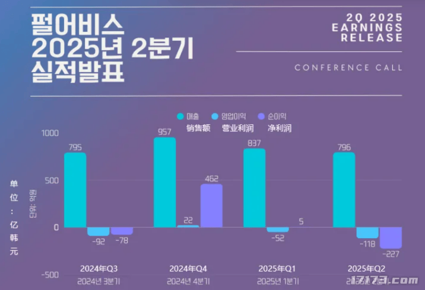 怀旧周报：怀旧党过年！LOL八年老玩法，魔兽十年老版本全回归了