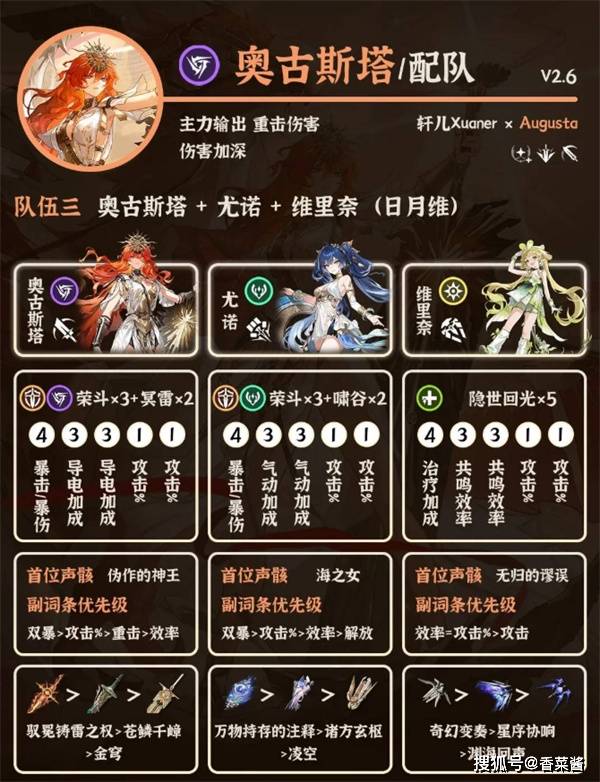 鸣潮奥古斯塔阵容搭配指南