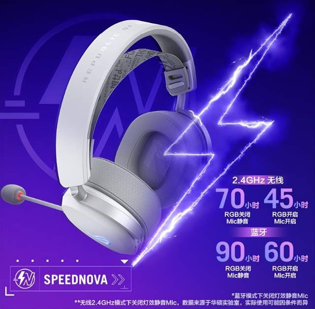 爆款清单出炉,这套ROG外设装备别错过!